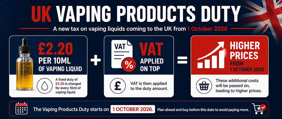 uk-vaping-products-duty-vpd